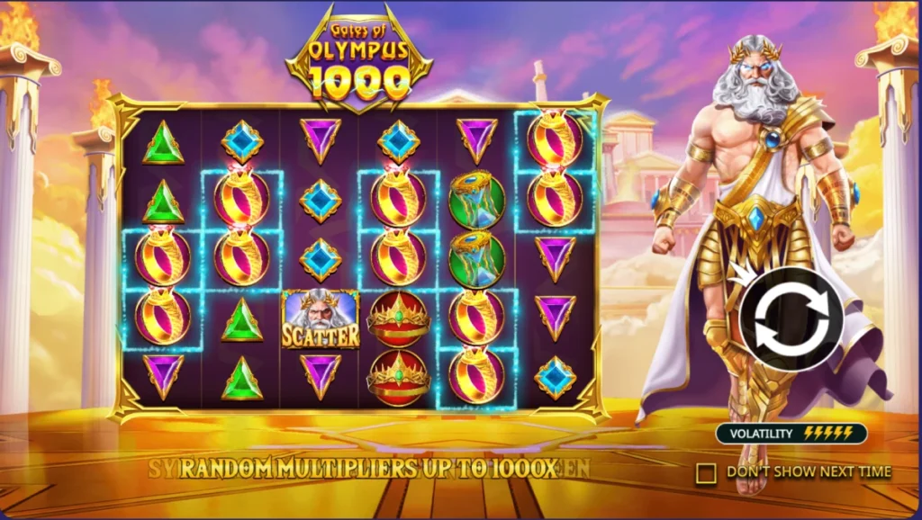 Gates of Olympus belgique