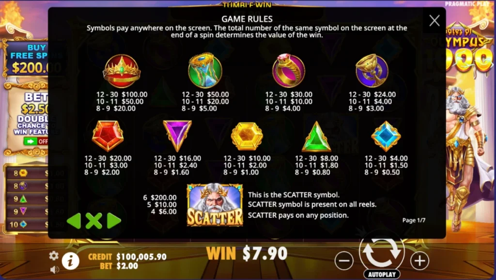 Gates of olympus règles